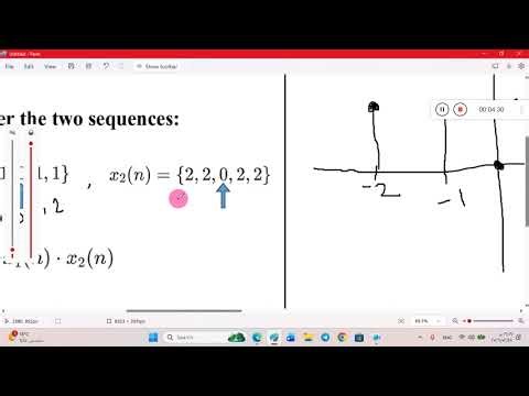 شرح Signals Multiplication على الاشارات المتقطعة