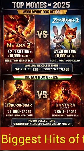 2025 Top 2 Movies Box Office Collection 🔥 | Biggest Hits of the Year #2025 #BoxOffice