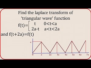 Laplace transform|Laplace transform of triangular wave function|Lecture 15|Part 3|Theta Classes