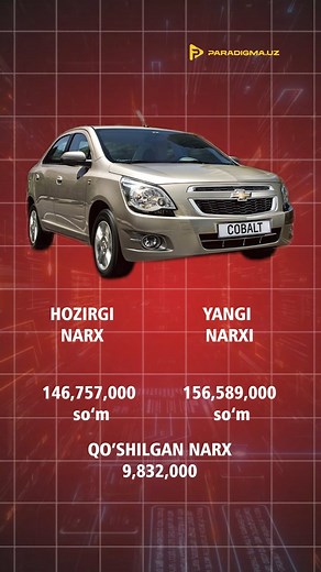 Paradigma.uz on Instagram: "UzAvto mashinalar narxini oshirdi"