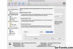 Types de partitions Apple sur le disque dur - COMMENT 2025