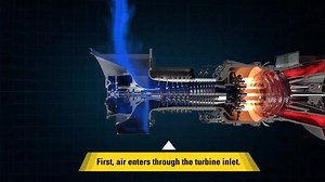39K views · 556 reactions | Gas Turbines Gas turbines are a marvel...