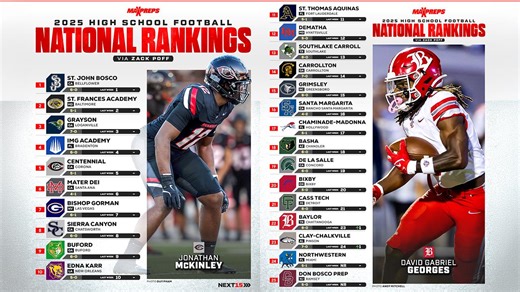 Football Recap: Don Bosco Prep Takes Down Bergen Catholic in a Playoff Battle