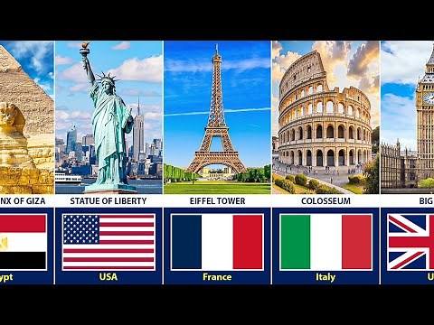 Famous Monuments From Different Countries