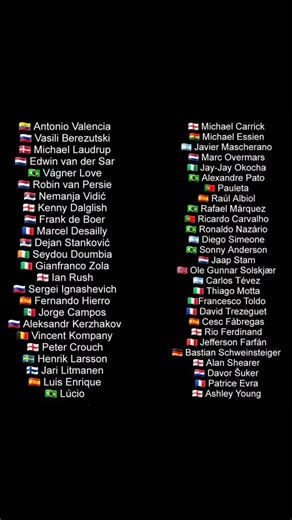 S S FC Gaming on Instagram: "📂 Recently there was news that Pele and Puskas's recordings were added to the audio files, in addition to these players, I checked all the audios completely and found 52 names that were already recorded but still not implemented in the game. There were also many names in eFootball 2022, and most of them appeared by eFootball 24-25. The full list of 52 players I found in the audio files: 🇪🇨 Antonio Valencia 🇷🇺 Vasili Berezutski 🇩🇰 Michael Laudrup 🇳🇱 Edwin van