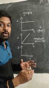 📊🚀 Motion in Straight Line | Important Graphs Explained | Physics