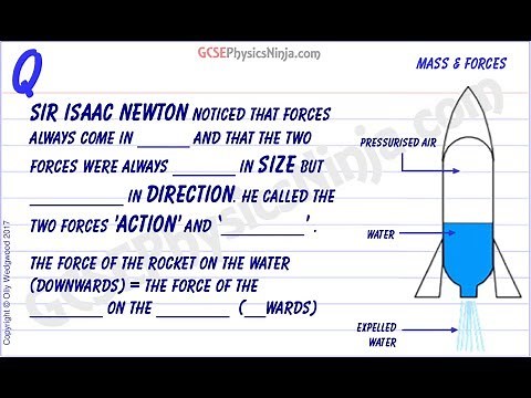 Newton's Third Law Explained - Force Pairs - GCSE Physics