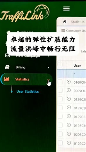 #短信平台 #群发短信 #精准触达 #电商行业 #金融业务 #门店活动 #覆盖广 #账号提醒 #客户维护 #高效快速 加密传输，稳定通道，我们的短信服务平台帮您群发短信，任何业务都可以使用，简单方便。
