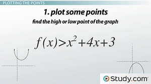 How to Solve & Graph Quadratic Inequalities - Video | Study.com