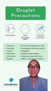 5.7K views · 88 reactions | Droplet precautions are infection control...