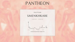 Smenkhkare Biography | Pantheon