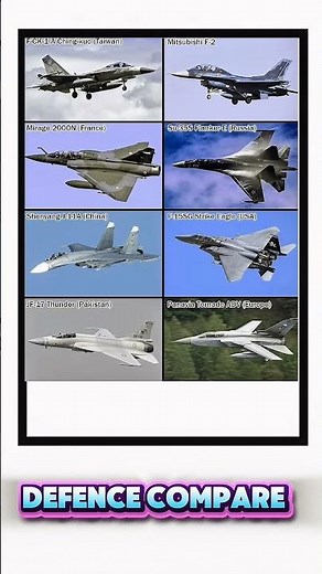 8 Fighter Jets Comparison | F-CK-1 vs F-2vs Mirage 2000N vs Su-35vs J-11 vs F-15SG vs JF-17vsTornado