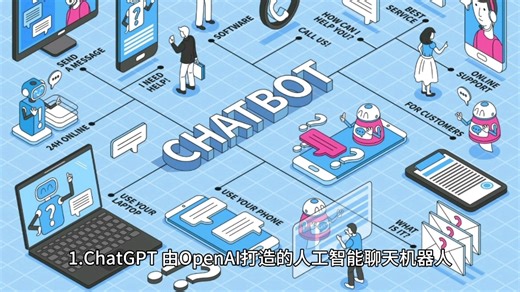 最好用的聊天机器人合集