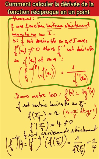 Comment calculer la dérivée de la fonction réciproque en un point