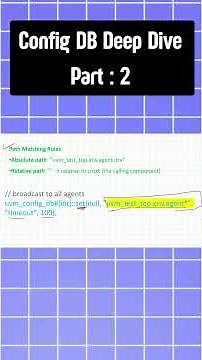 Config DB Deep Dive part : 2