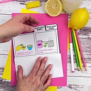 Engage your students in a real-world PBL project with this FREE Lemonade Stand Project! 🍋🥤 Your students will work on these skills: 💗 Descriptive writing 💗 Math word problems 💗 Planning and problem-solving 💗 Design, spatial awareness, creation 💗 Informational and persuasive writing Your students will complete these projects: 💛 Create a Menu - Money, Economics, Word Problems 💛 Make a Lemonade Flipbook - Informational Writing 💛 Design an Advertising Poster - Persuasive Writing, Design Do