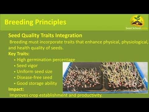 Plant Breeding Principles With Modern Approaches
