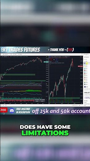Free TradingView Setup Simple Chart Tutorial!