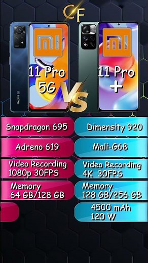 Xiaomi Redmi Note 11 Pro Plus VS Xiaomi Redmi Note 11 Pro 5G - 5 Differences Specs Comparison