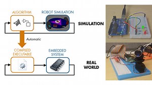 Learning Robotics with MATLAB and Simulink