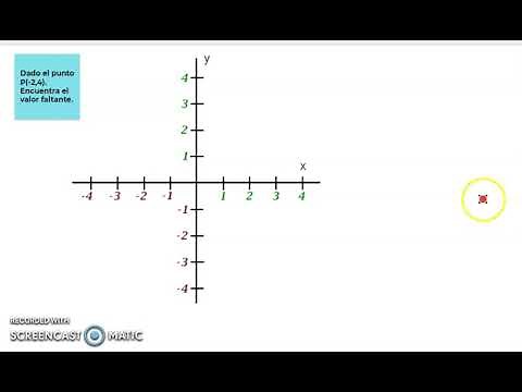 Relación abscisa- ordenada-radio vector.