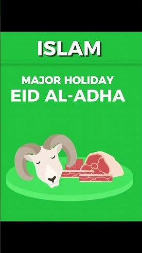 Hindu and Muslim Festivals Compared