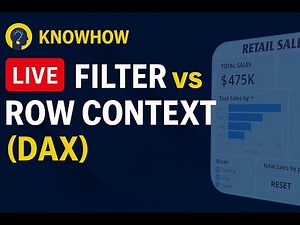 LIVE: Understand Filter Context vs Row Context in Power BI (With Real Retail Example)