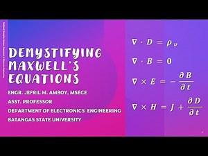 Demystifying Maxwells Equations