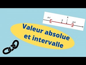 Lien entre valeur absolue et intervalle