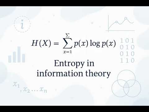Entropy In Information Theory - Scientific Definition