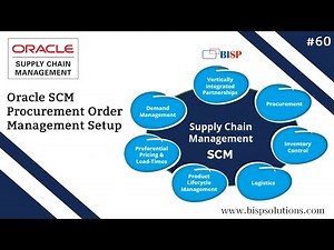 Oracle SCM Procurement Order Management Setup | Oracle SCM Configuration | Oracle SCM Profiles |BISP