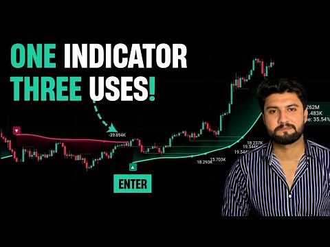 Variable Index Dynamic Average Indicator (VIDYA Indicator Tradingview)
