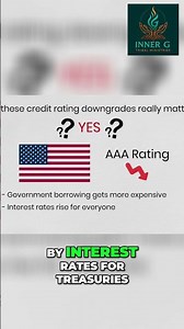 Credit Rating Downgrades: Why They Matter & Future Impact #shorts