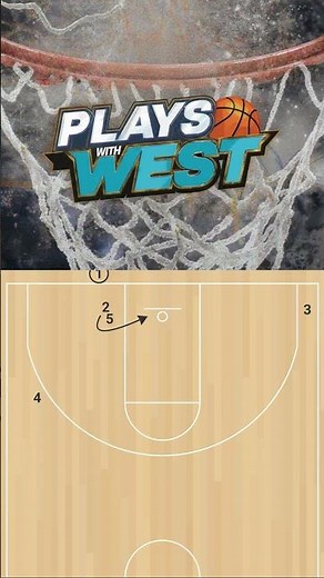 Every Coach Needs These 3 Inbounds Plays | Basketball Playbook #basketballplays #basketballtips