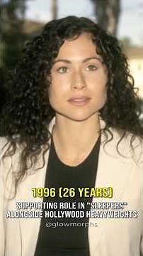 Minnie Driver through the years ✨ The incredible Evolution of Minnie Driver 💫