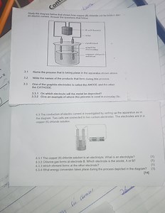 Study the diagram below that shows how copper (II) chloride can... | Filo