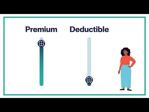 Health insurance basics from Virginia's Insurance Marketplace