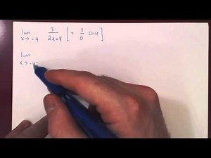 Undefined Limits - 1