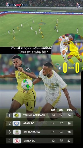Dar es salaam dabi#football#azamfc#yangasc#nbcpremeireleague#highlights#azamsports1hd#fyy#realmadrid