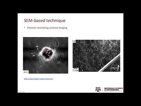 1.6: How to see dislocations