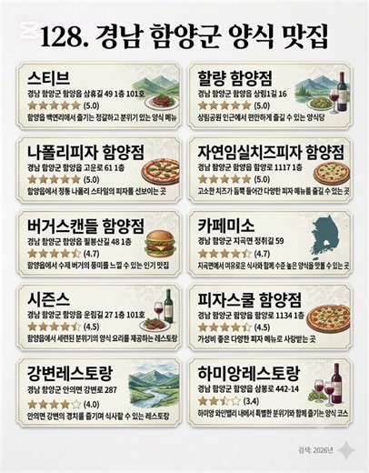 128.경남 함양군 맛있는 맛집 지리산의 청정함이 가득한 경남 함양, 숨겨진 로컬 맛집 대공개!