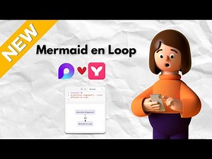 Novedad en Microsoft36: Ya podemos visualizar diagramas de Mermaid en Loop
