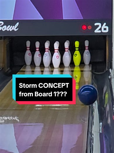 Discover the Best Bowling Ball of 2026: Storm CONCEPT