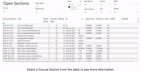 With fall semester approaching, now is the perfect time to finalize your class schedule. Find classes with seats available with the online course list! View real-time updates like class capacity and filter options to find classes that fit your schedule. Visit the online course list at https://bit.ly/ecc-classes. | El Camino College | Facebook