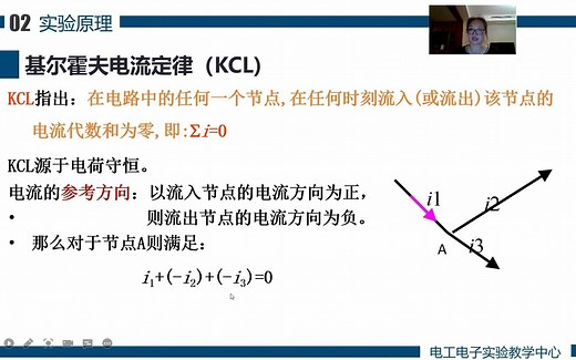 电工电子实验一（普通班）：基尔霍夫定律和叠加定理的验证