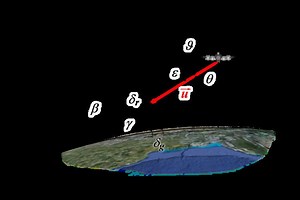 Side looking airborne radar - Alchetron, the free social encyclopedia