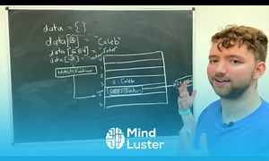 Mind Luster - Learn Hash Tables Data Structures and Algorithms