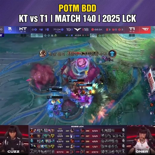 POTM BDD | KT vs T1 | MATCH 140 | 2025 LCK | LCK Việt Nam