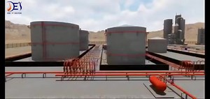 5.9K views · 166 reactions | Tank Fire Protection System | Chemical Engineering, Prof.Dr. Ahmed Faiq Al-Alawy | Facebook