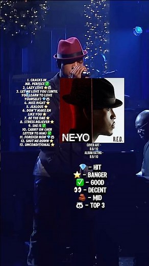 Ne-Yo R.E.D. Album Review #ne-yo #red #albumreview #unoreviewss